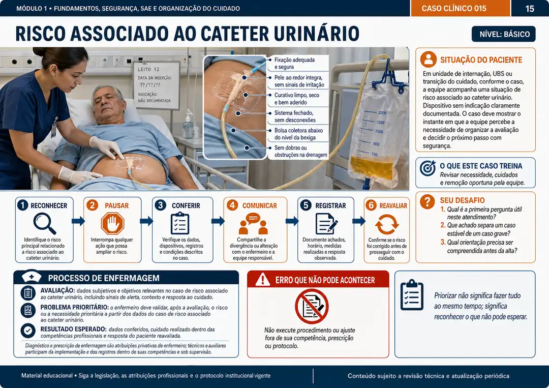 Página de caso clínico com dados de avaliação