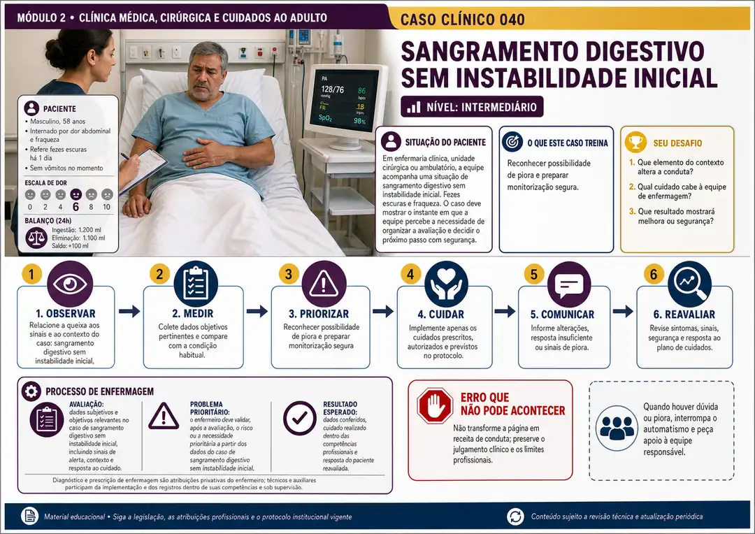 Amostra do caso clínico 40